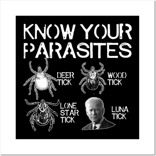 Know Your Parasites Anti Biden Posters and Art